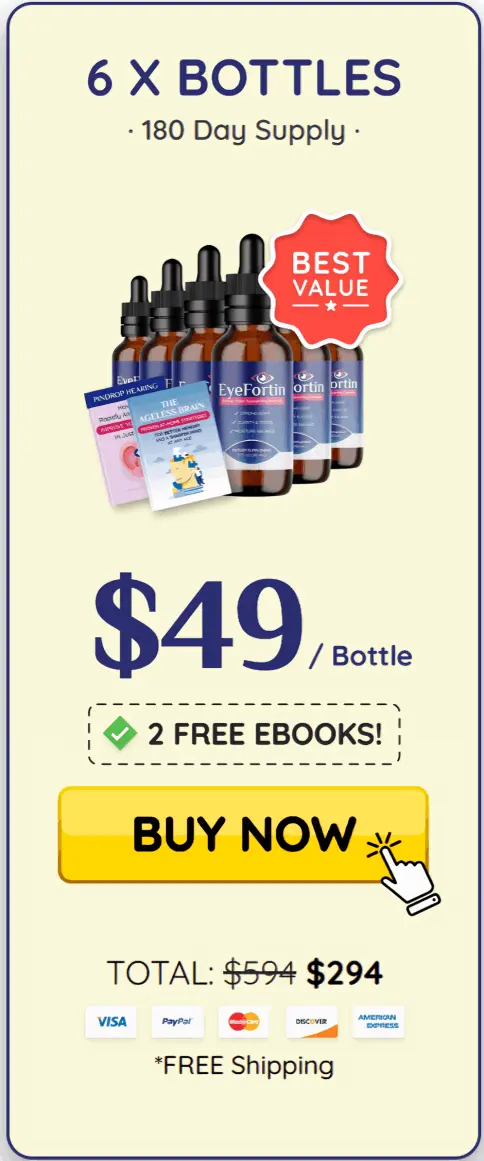 WellaNail offer package price 